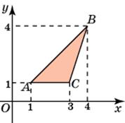 площадь фигур на координатной плоскости - student2.ru
