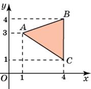 площадь фигур на координатной плоскости - student2.ru