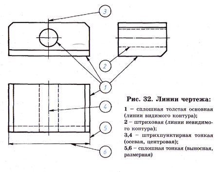 Плоскость общего положения - student2.ru