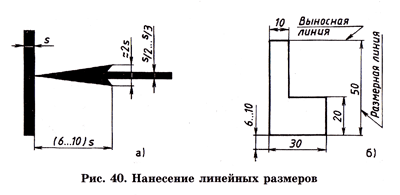 Плоскость общего положения - student2.ru