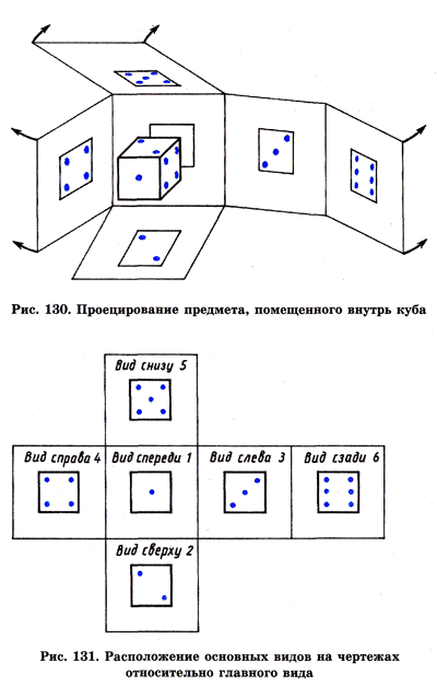 Плоскость общего положения - student2.ru