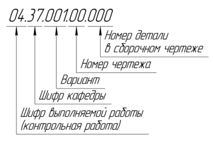 по выполнению графических работ - student2.ru