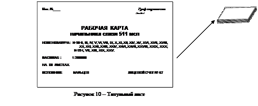 Подготовка карты к работе - student2.ru