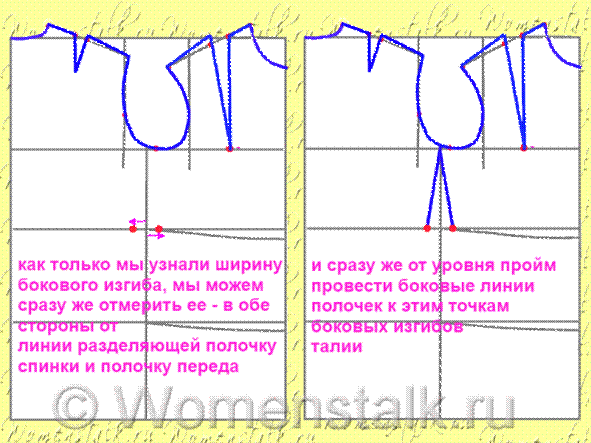 Полученная цифра и есть кол-во лишней ткани, которая уйдет в боковой изгиб или в вытачки. - student2.ru