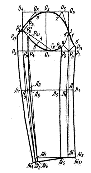 Построение конструкции двухшовного рукава - student2.ru
