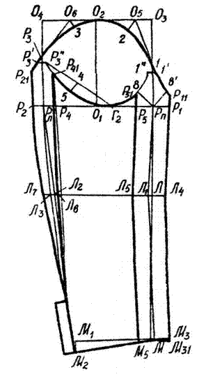 Построение конструкции двухшовного рукава - student2.ru