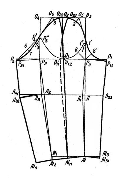 Построение конструкции двухшовного рукава - student2.ru