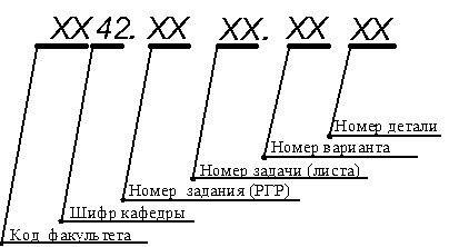 Построение трех видов по заданному наглядному изображению предмета. - student2.ru