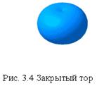 Поверхности вращения. Главные линии поверхности. Принадлежность точки к поверхности - student2.ru