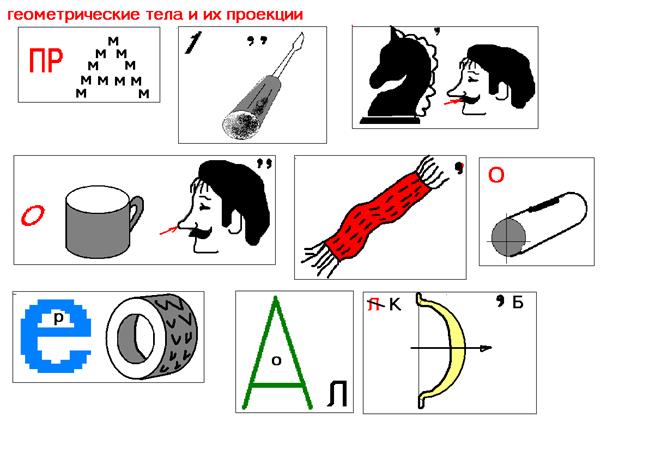 Практические и графические работы по черчению - student2.ru