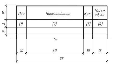 Правила заполнения основной надписи - student2.ru