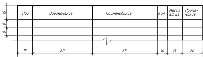 Правила заполнения основной надписи - student2.ru