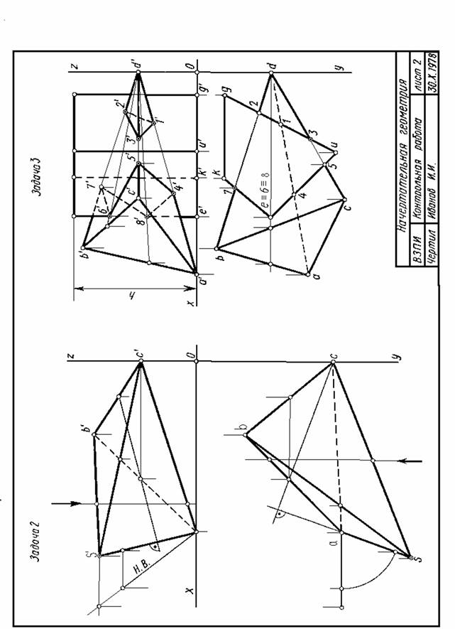рабочая программа по начертательной геометрии - student2.ru