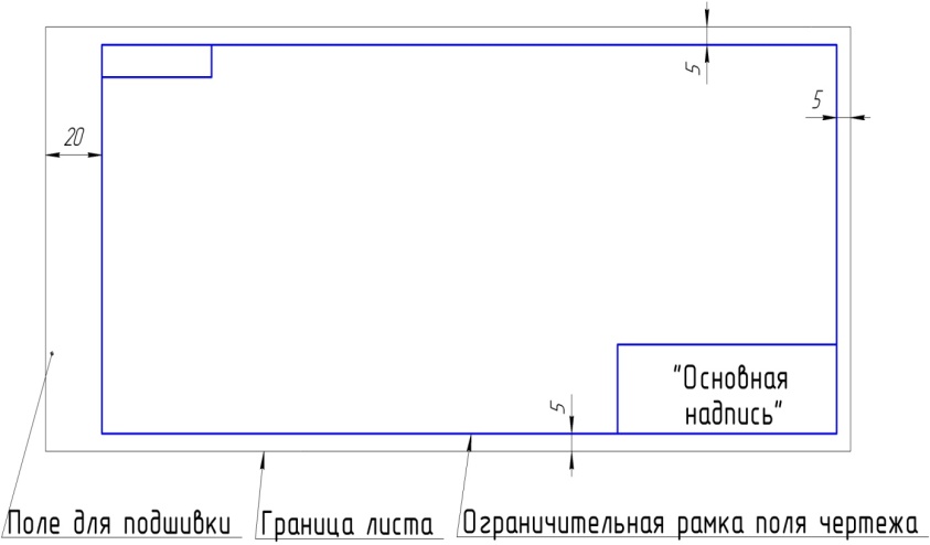 Виды и комплектность конструкторских документов - student2.ru