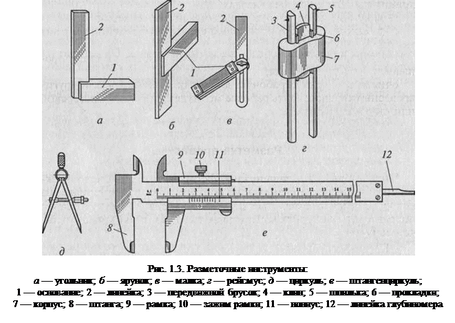 Разметка шипового соединения - student2.ru