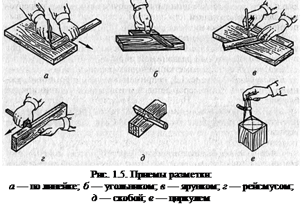 Разметка шипового соединения - student2.ru