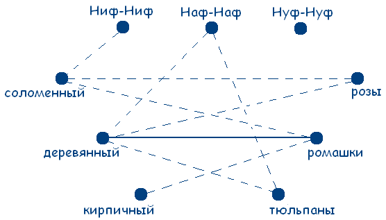 Сборник олимпиадных задач по математике - student2.ru
