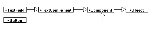 Событие Paint и его обработчик - student2.ru