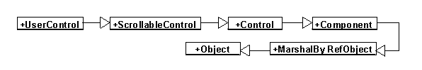 Событие Paint и его обработчик - student2.ru