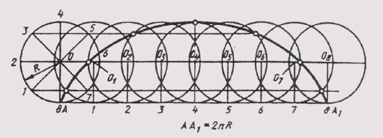 Сопряжение двух окружностей дугой заданного радиуса - student2.ru