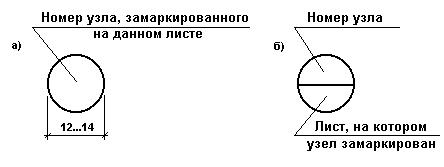 структура текстовых материалов - student2.ru