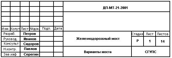 структура текстовых материалов - student2.ru