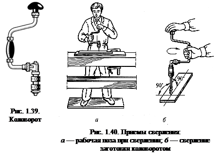 Сверление древесины ручными инструментами - student2.ru