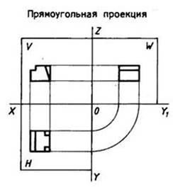 Свойства ортогонального проецирования - student2.ru