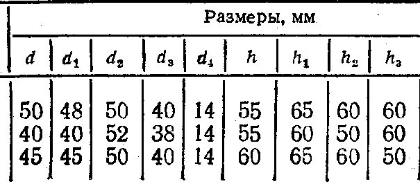 Нанести размеры на выполненных чертежах в соответствии с ГОСТ 2.307-68. - student2.ru