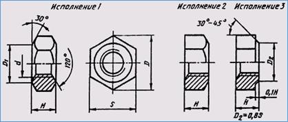 Тема 2. Разъемные соединения - student2.ru