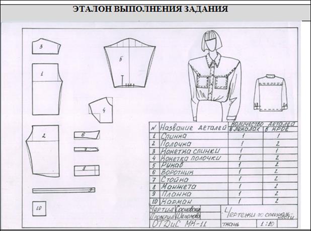 Тема 5.3 Построение перспективных масштабов - student2.ru