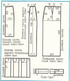 Тема 5.3 Построение перспективных масштабов - student2.ru