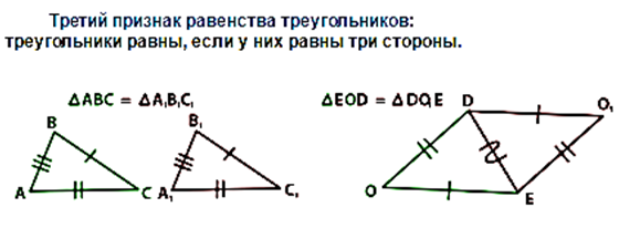 Теоремы о площади треугольника - student2.ru