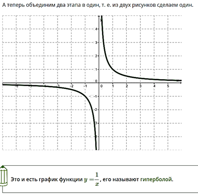 Теоремы о площади треугольника - student2.ru