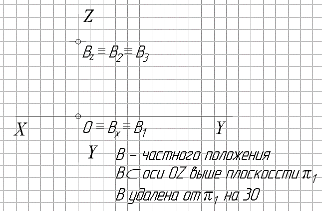 Тест № 4 «Соединения деталей. Деталирование.» - student2.ru