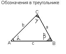 Умножение обыкновенной дроби на дробь. - student2.ru