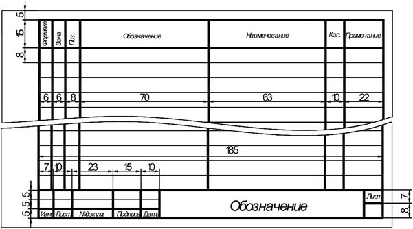 Условное изображение и обозначение швов сварных соединений - student2.ru