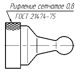 Условности и упрощения - student2.ru