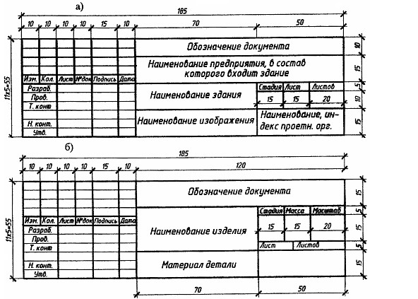 цель расчетно-графической работы - student2.ru