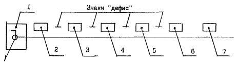 Условные изображения и обозначения швов сварных соединений - student2.ru