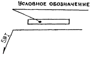 Условные изображения и обозначения швов сварных соединений - student2.ru