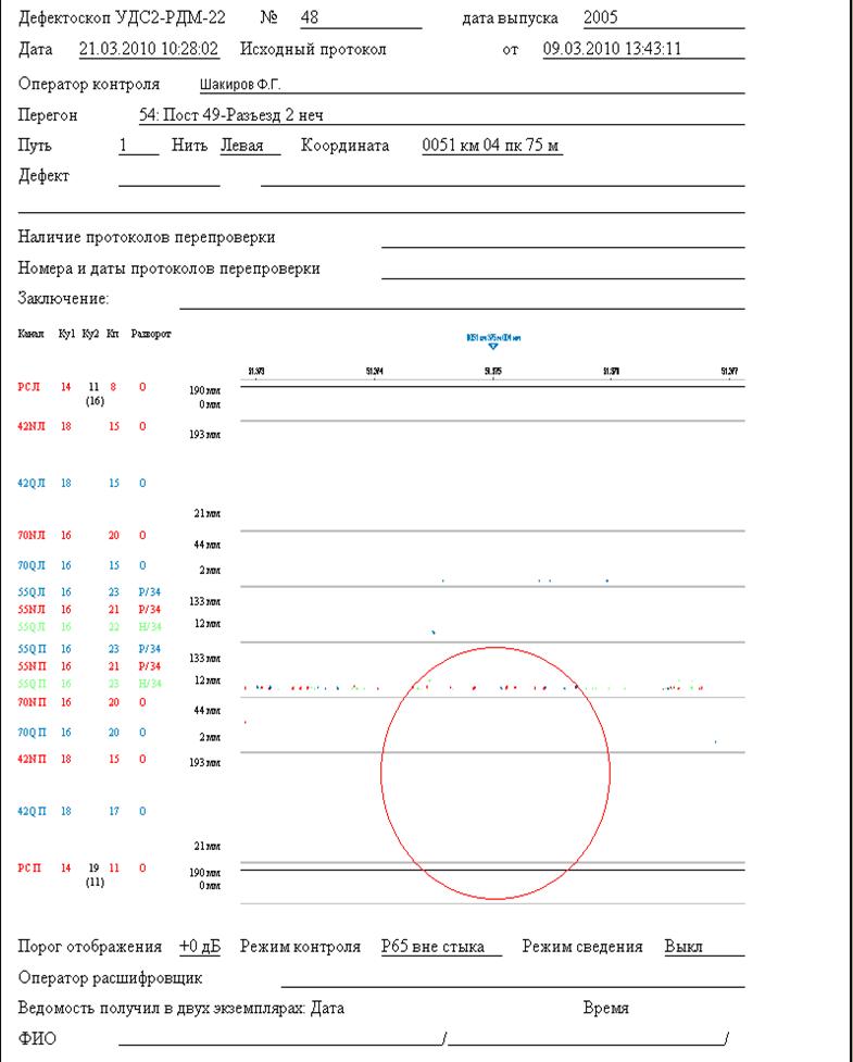 ведомость у.з. контроля рельсов в пути - student2.ru