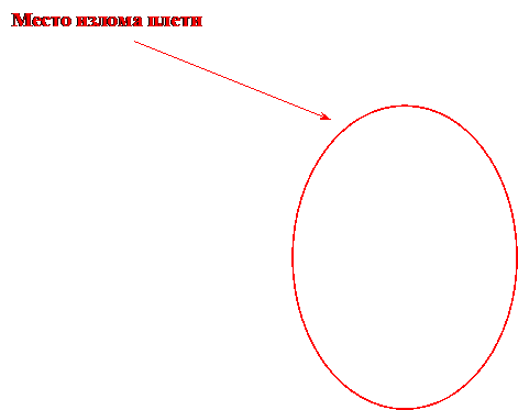 ведомость у.з. контроля рельсов в пути - student2.ru