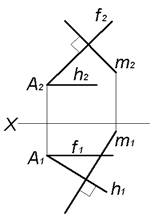 Видимость треугольников на горизонтальной плоскости проекций - student2.ru