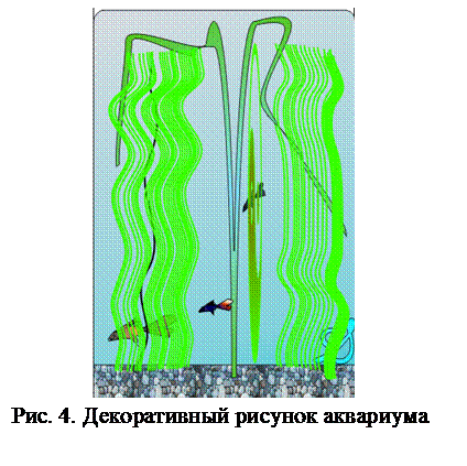 возможности coreldraw для вставки символов и работы с ними, как с готовыми объектами - student2.ru