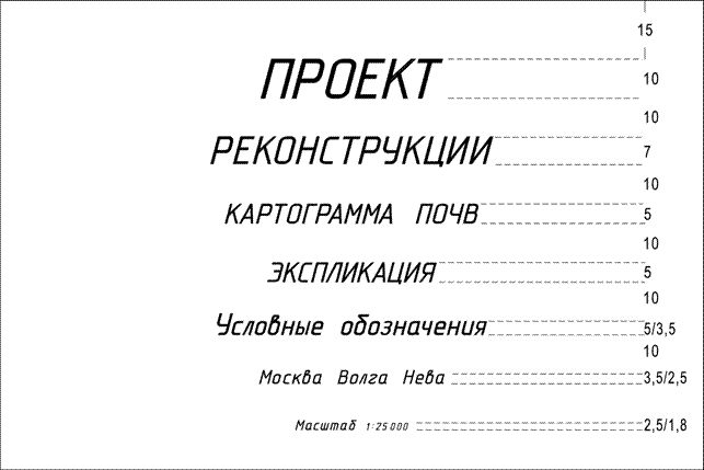 вторая контрольная работа - student2.ru