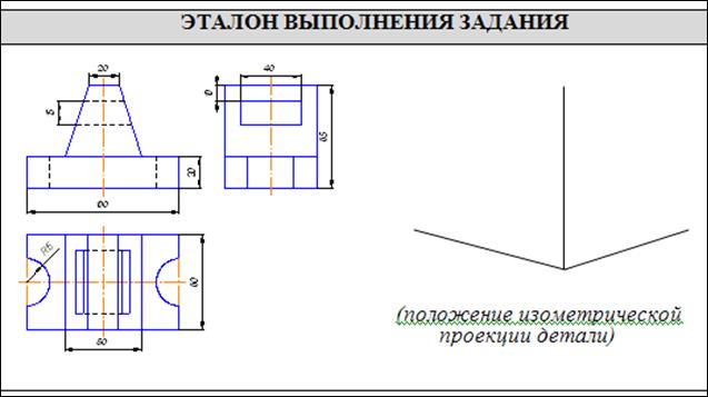 Тема 5.3 Построение перспективных масштабов - student2.ru