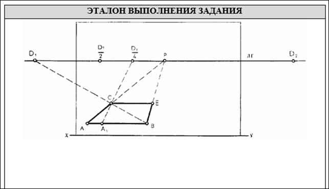 Тема 5.3 Построение перспективных масштабов - student2.ru