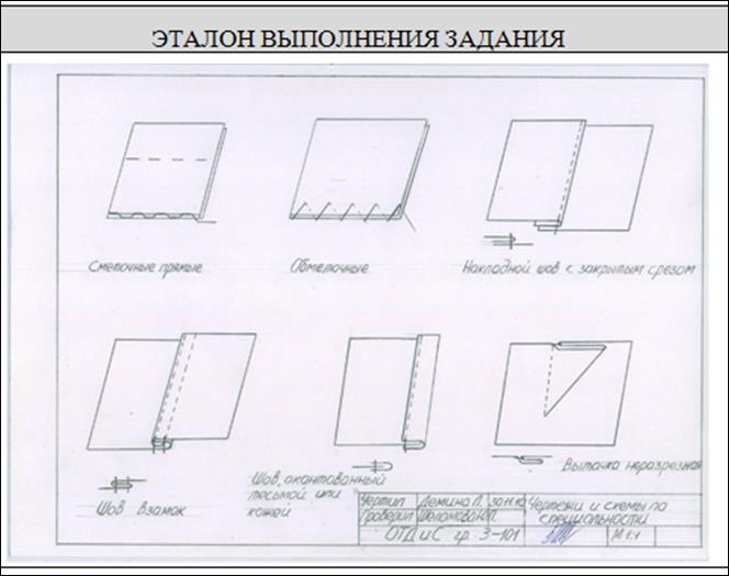 Тема 5.3 Построение перспективных масштабов - student2.ru