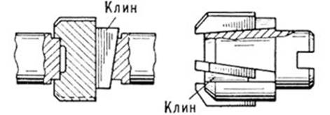 Эксплуатационное назначение резьбы - student2.ru